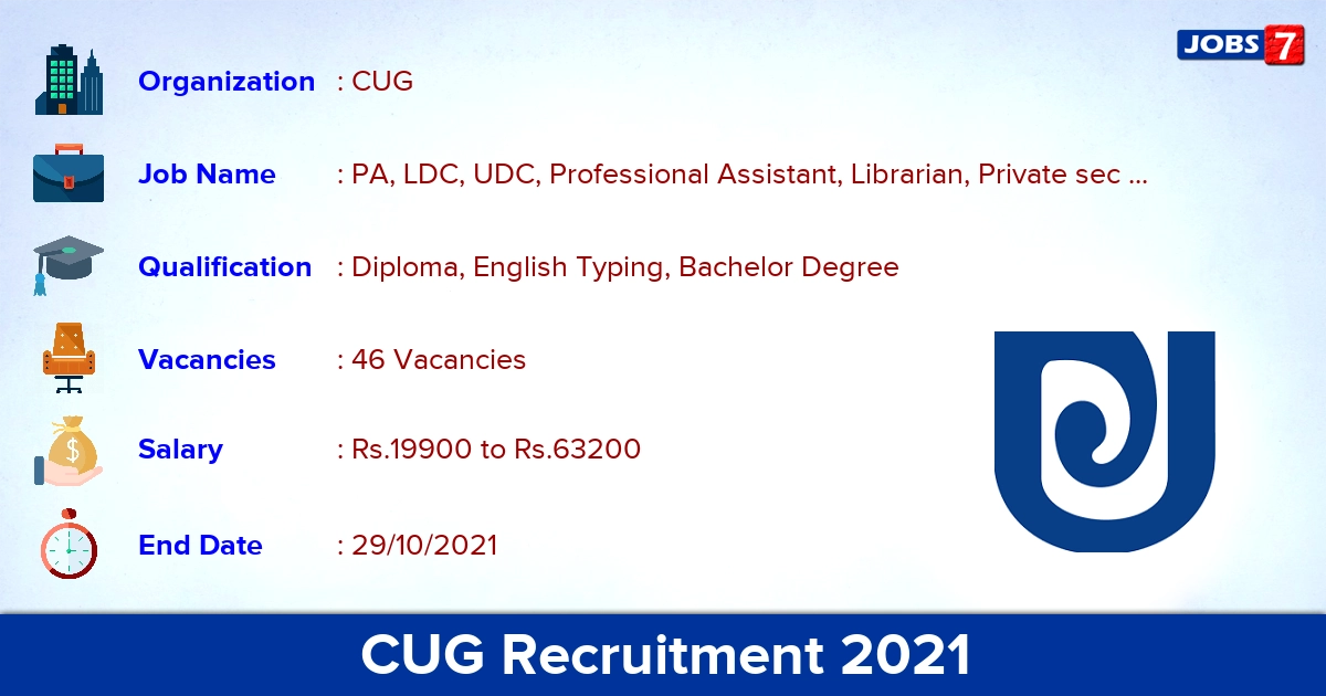 CUG Recruitment 2021 - Apply Online for 46 LDC, Section Officer Vacancies