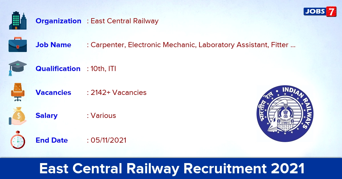 East Central Railway Recruitment 2021 - Apply for 2142+ Fitter, Electrician Vacancies