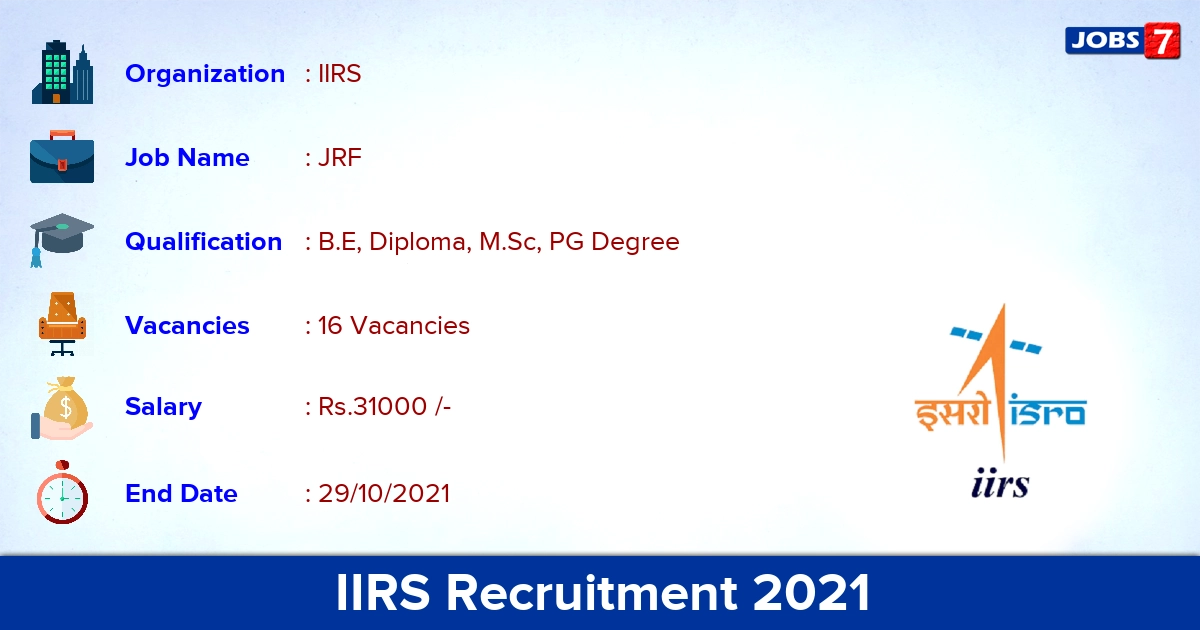IIRS Recruitment 2021 - Direct Interview for 16 JRF Vacancies