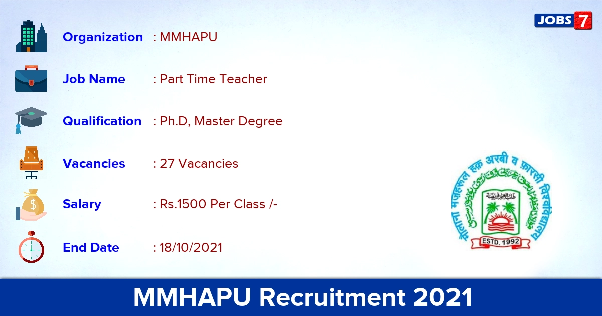 MMHAPU Recruitment 2021 - Apply Offline for 27 Part Time Teacher Vacancies