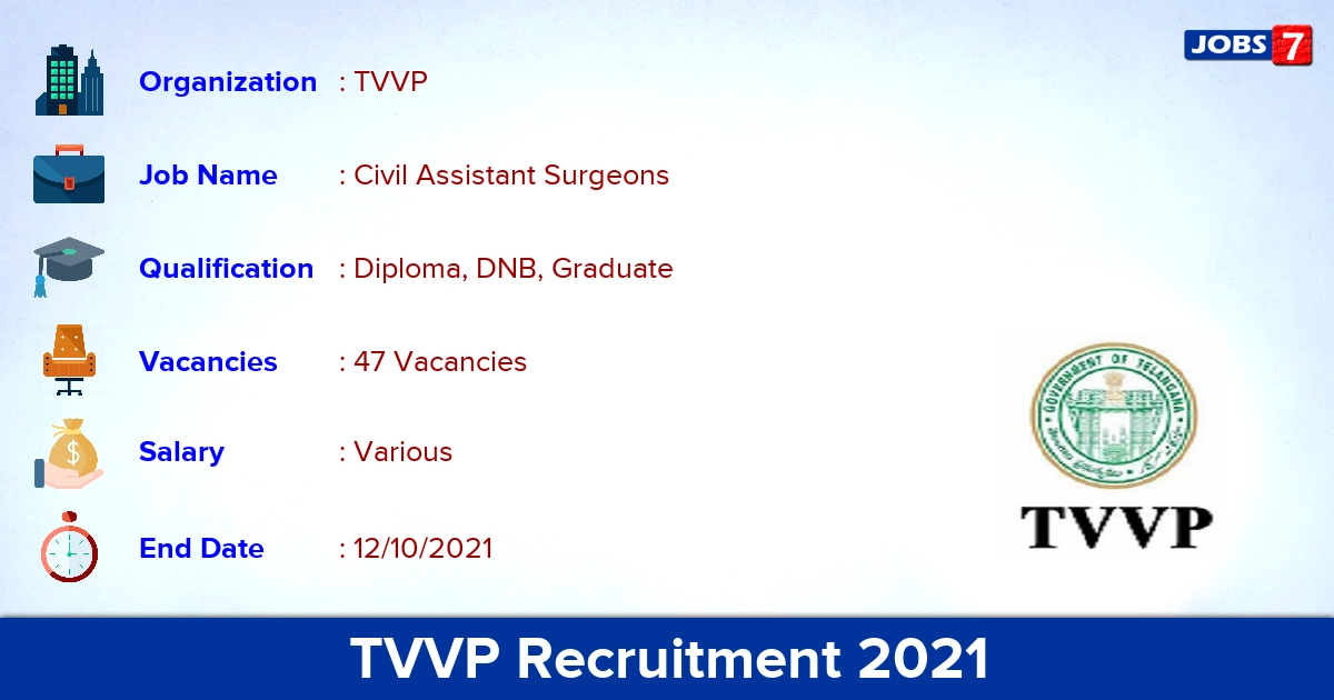 TVVP Recruitment 2021 - Direct Interview for 47 Civil Assistant Surgeon Vacancies