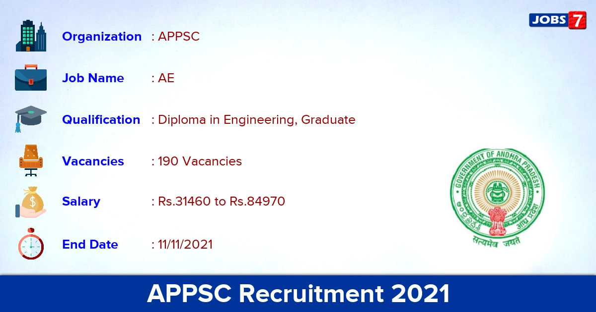 APPSC Recruitment 2021 - Apply Online for 190 AE Vacancies