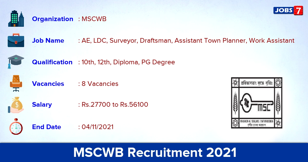 MSCWB Recruitment 2021 - Apply Online for AE, LDC Jobs