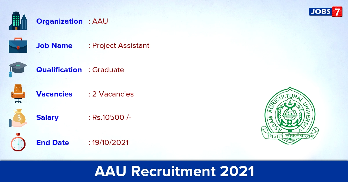 AAU Recruitment 2021 - Direct Interview for Project Assistant Jobs