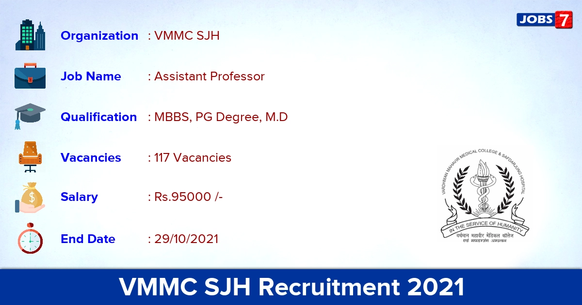 VMMC SJH Recruitment 2021 - Direct Interview for 117 Assistant Professor Vacancies