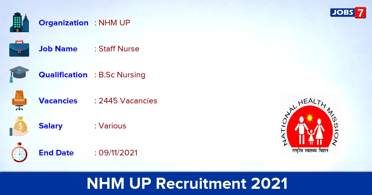 NHM UP Recruitment 2021 - Apply Online for 2445 Staff Nurse Vacancies