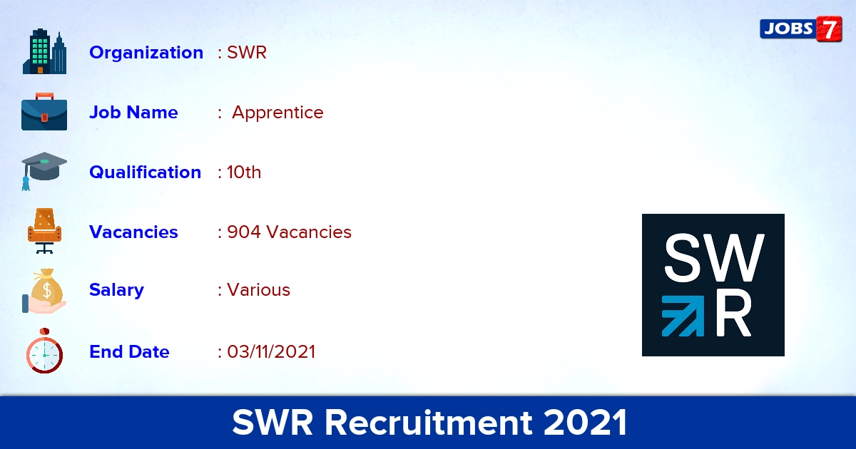 SWR Recruitment 2021 - Apply Online for 904 Apprentice Vacancies