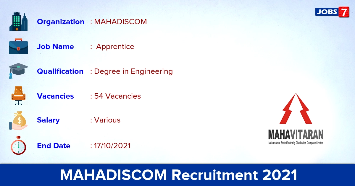 MAHADISCOM Recruitment 2021 - Apply for 54 Apprentice Vacancies