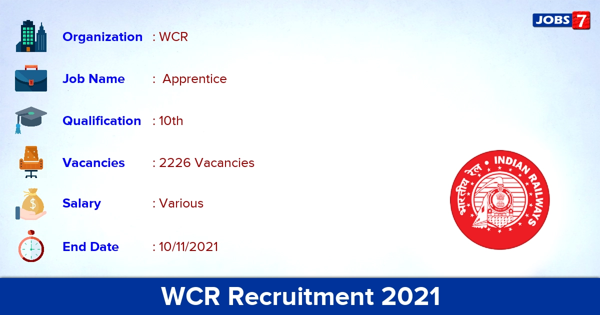 WCR Recruitment 2021 - Apply Online for 2226 Apprentice Vacancies