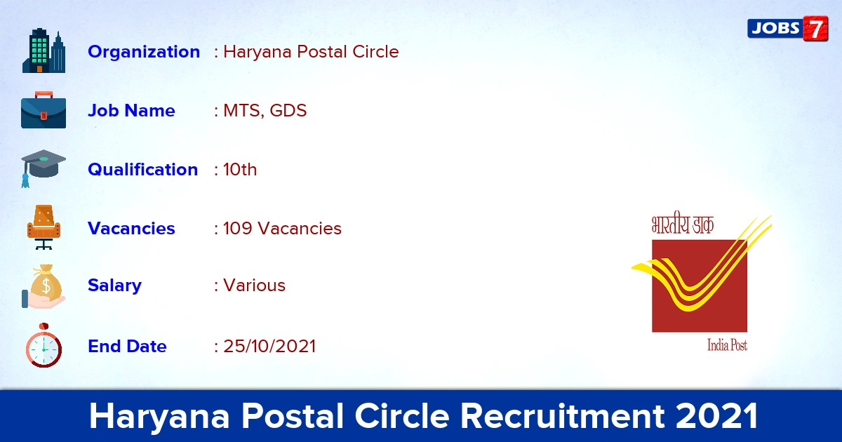 Haryana Postal Circle Recruitment 2021 - Apply for 109 MTS, GDS Vacancies
