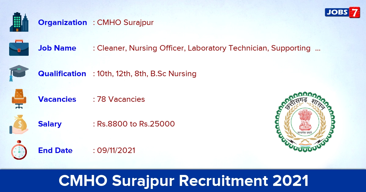 CMHO Surajpur Recruitment 2021 - Direct Interview for 78 Nursing Officer Vacancies