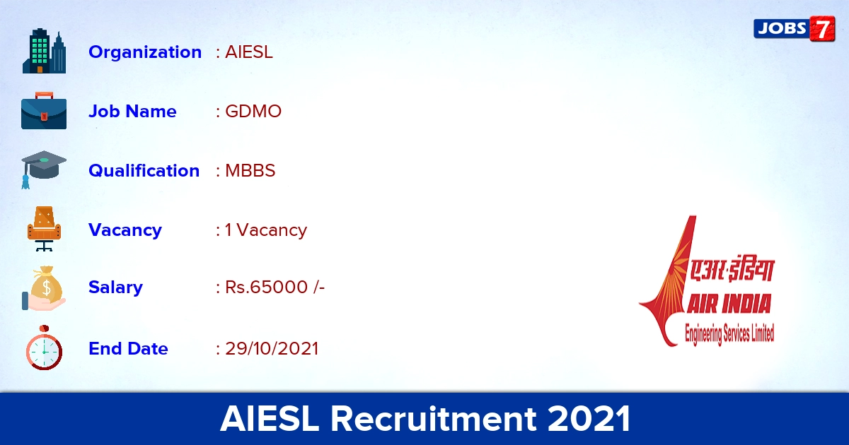 AIESL Recruitment 2021 - Apply Offline for GDMO Jobs