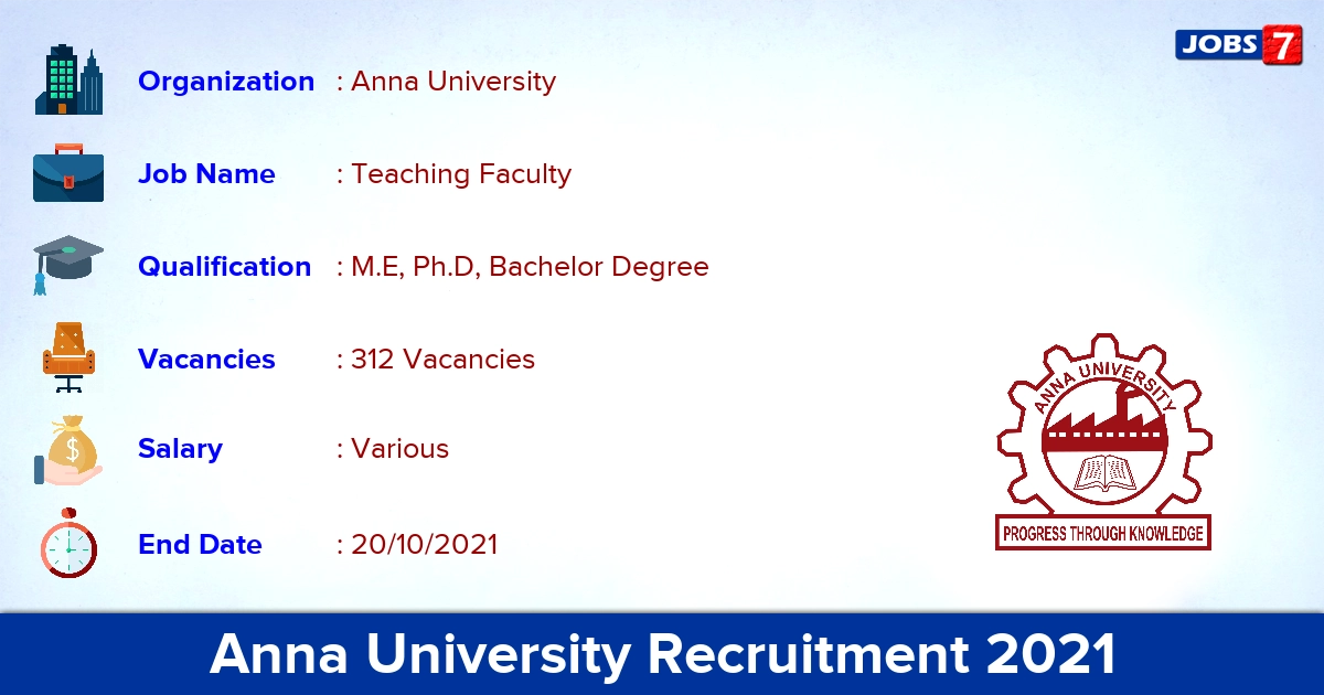 Anna University Recruitment 2021 - Apply for 312 Teaching Faculty Vacancies Anna University Recruitment 2021 - Apply for 312 Teaching Faculty Vacancies