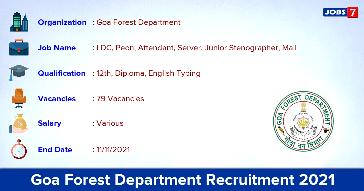 Goa Forest Department Recruitment 2021 - Apply 79 LDC, Junior Stenographer Vacancies