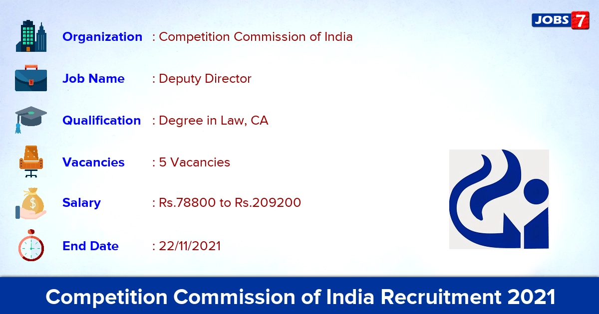 Competition Commission of India Recruitment 2021 - Apply Deputy Director Jobs