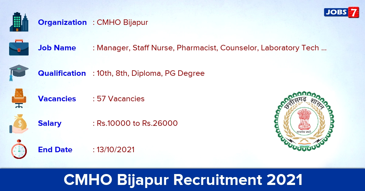 CMHO Bijapur Recruitment 2021 - Apply Offline for 57 Staff Nurse Vacancies