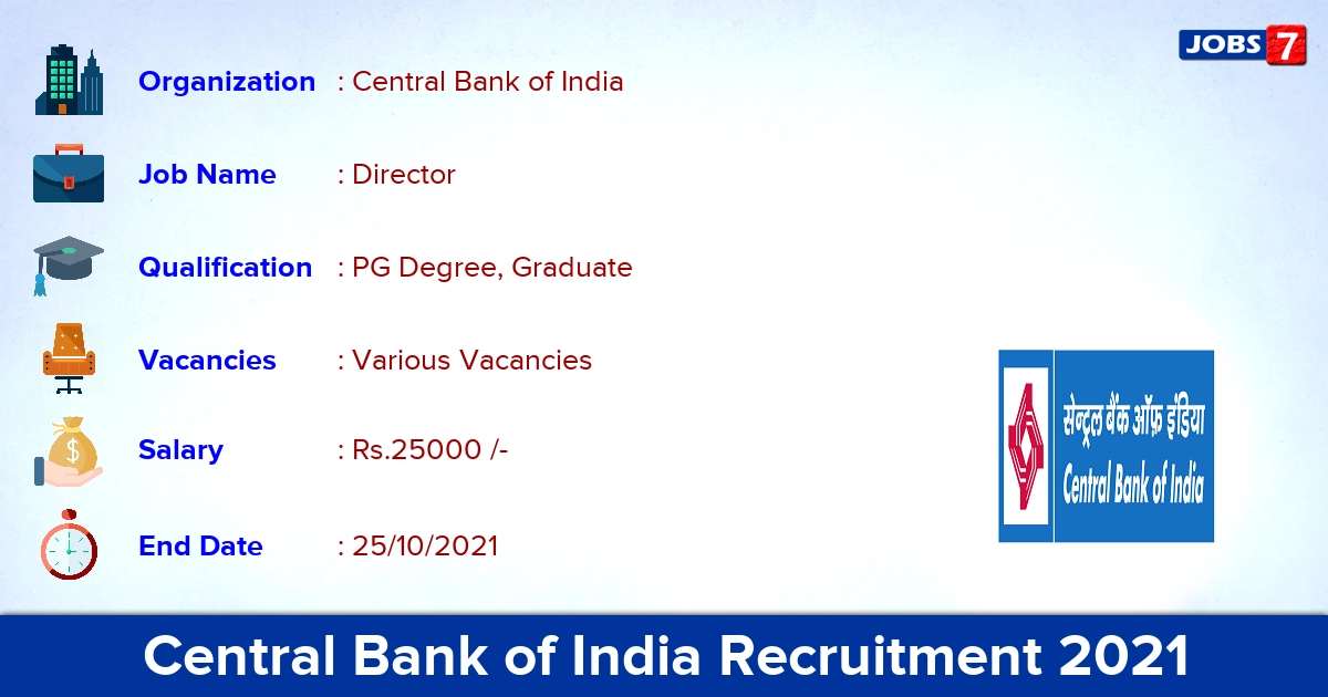 Central Bank of India Recruitment 2021 - Apply Offline for Director Vacancies