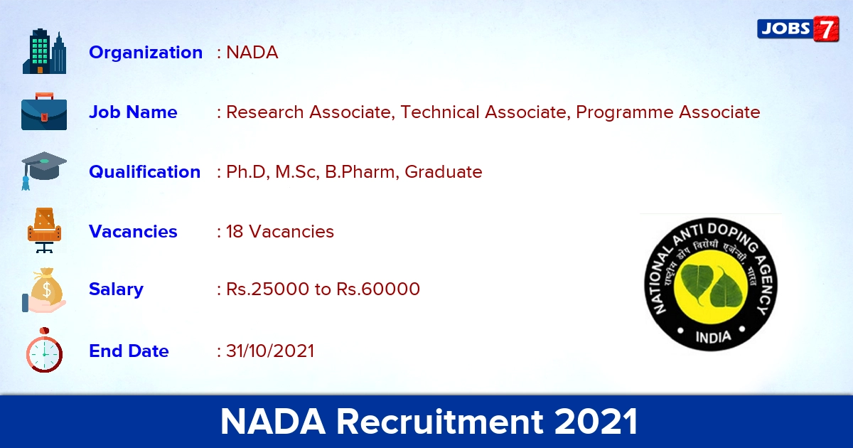 NADA Recruitment 2021 - Apply Offline for 18 Technical Associate Vacancies
