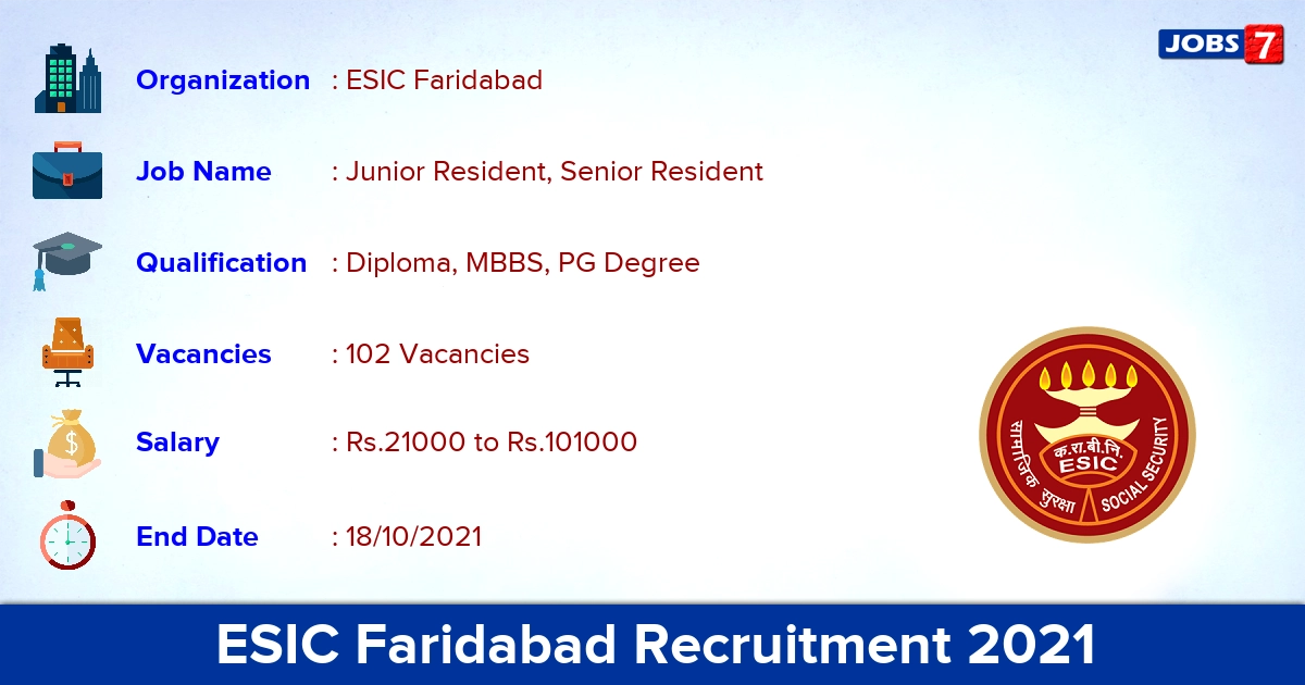 ESIC Faridabad Recruitment 2021 - Direct Interview for 102 Senior Resident Vacancies