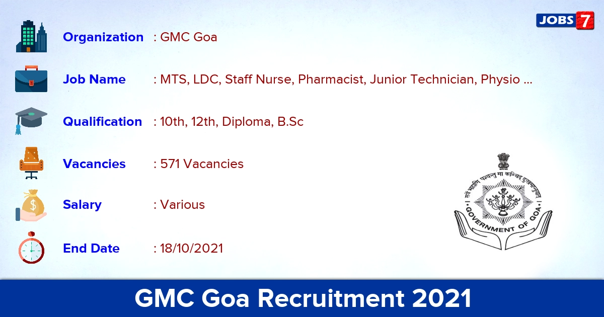 GMC Goa Recruitment 2021 - Apply for 571 MTS, Staff Nurse Vacancies