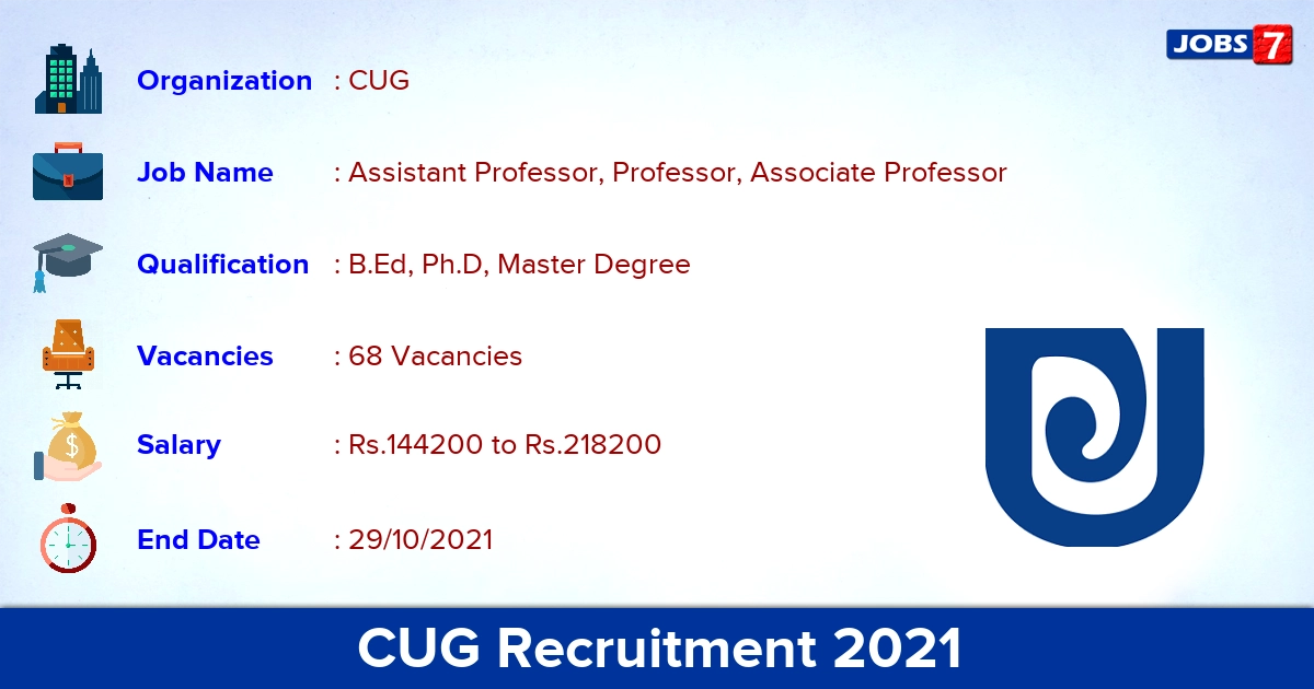 CUG Recruitment 2021 - Apply Online for 68 Professor Vacancies