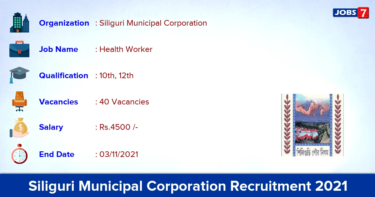 Siliguri Municipal Corporation Recruitment 2021 - Apply for 40 Health Worker Vacancies