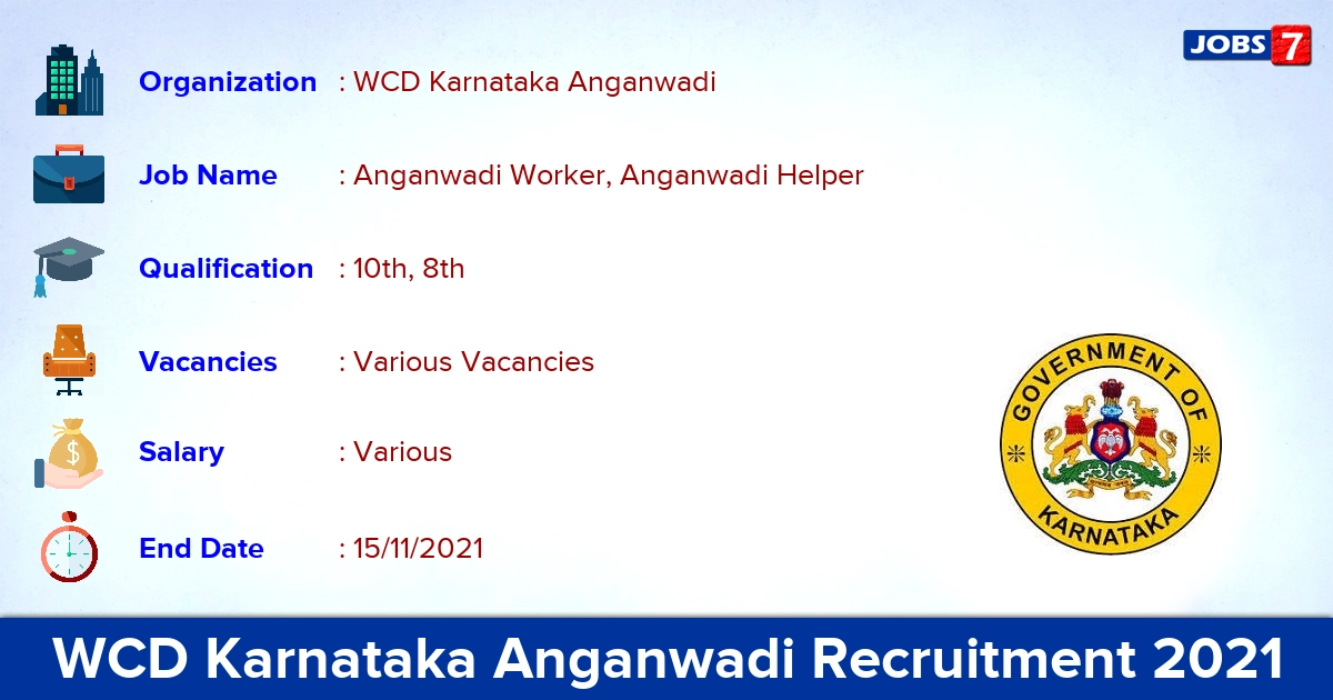 WCD Karnataka Anganwadi Recruitment 2021 - Apply for Worker/ Helper Vacancies