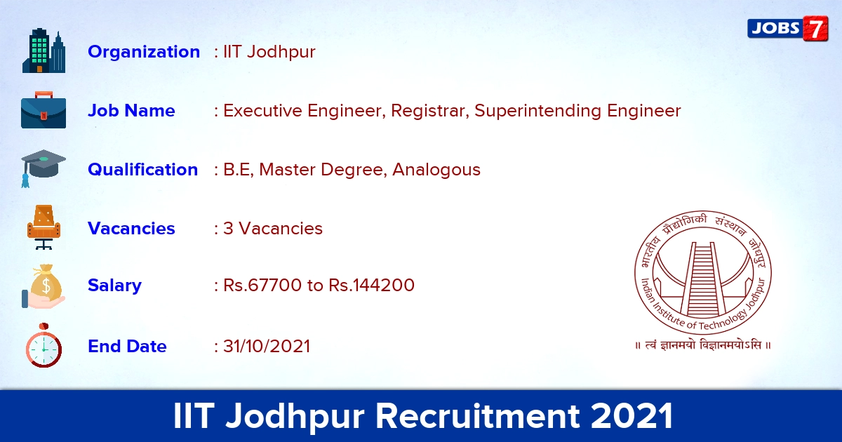 IIT Jodhpur Recruitment 2021 - Apply Online for Executive Engineer Jobs