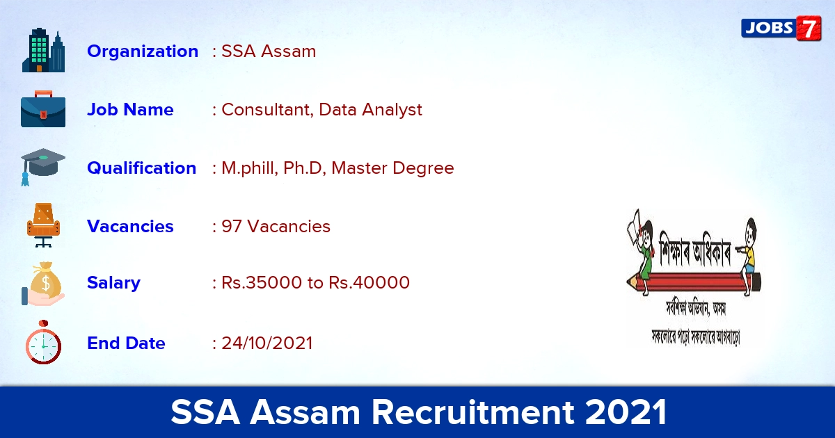 SSA Assam Recruitment 2021 - Apply Online for 97 Consultant Vacancies