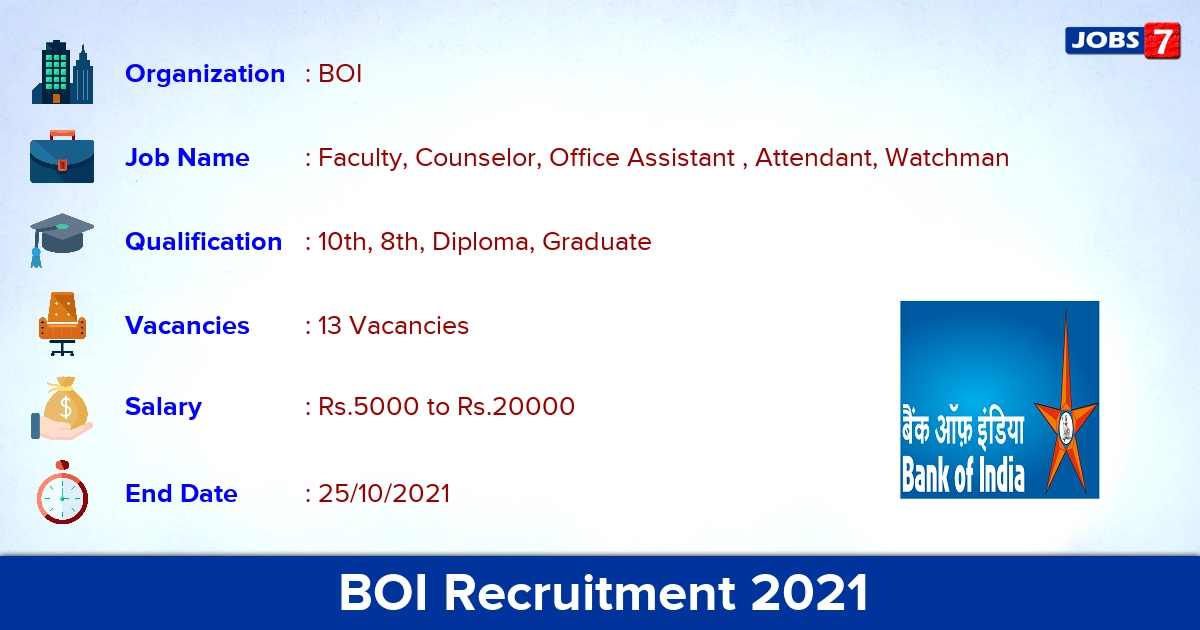 BOI Recruitment 2021 - Apply Offline for 13 Office Assistant Vacancies