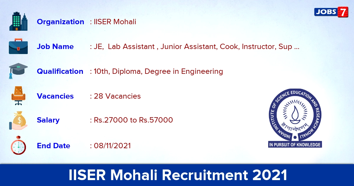 IISER Mohali Recruitment 2021 - Apply Online for 28 Lab Assistant Vacancies