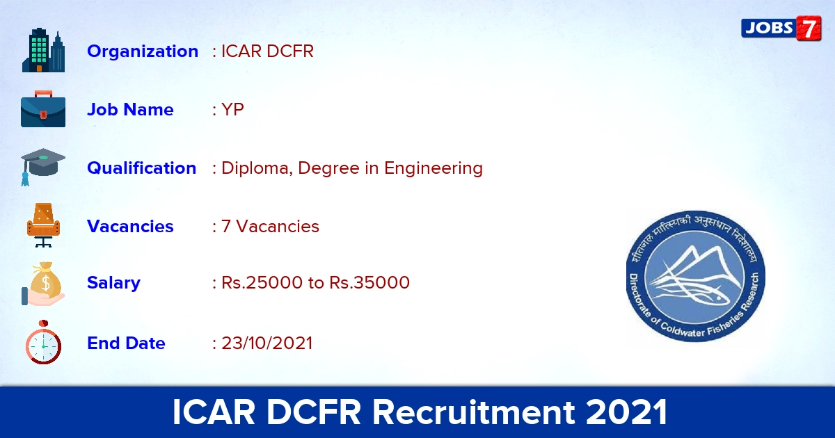 ICAR DCFR Recruitment 2021 - Apply Offline for YP Jobs