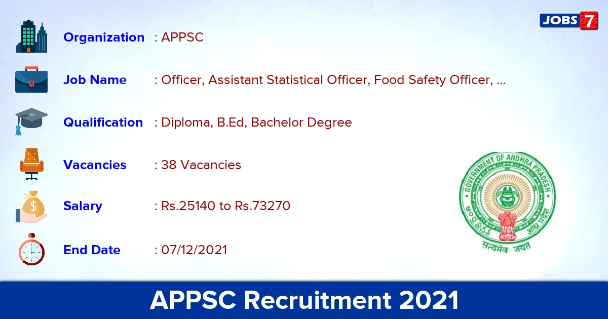 APPSC Recruitment 2021 - Apply for 38 Food Safety Officer Vacancies