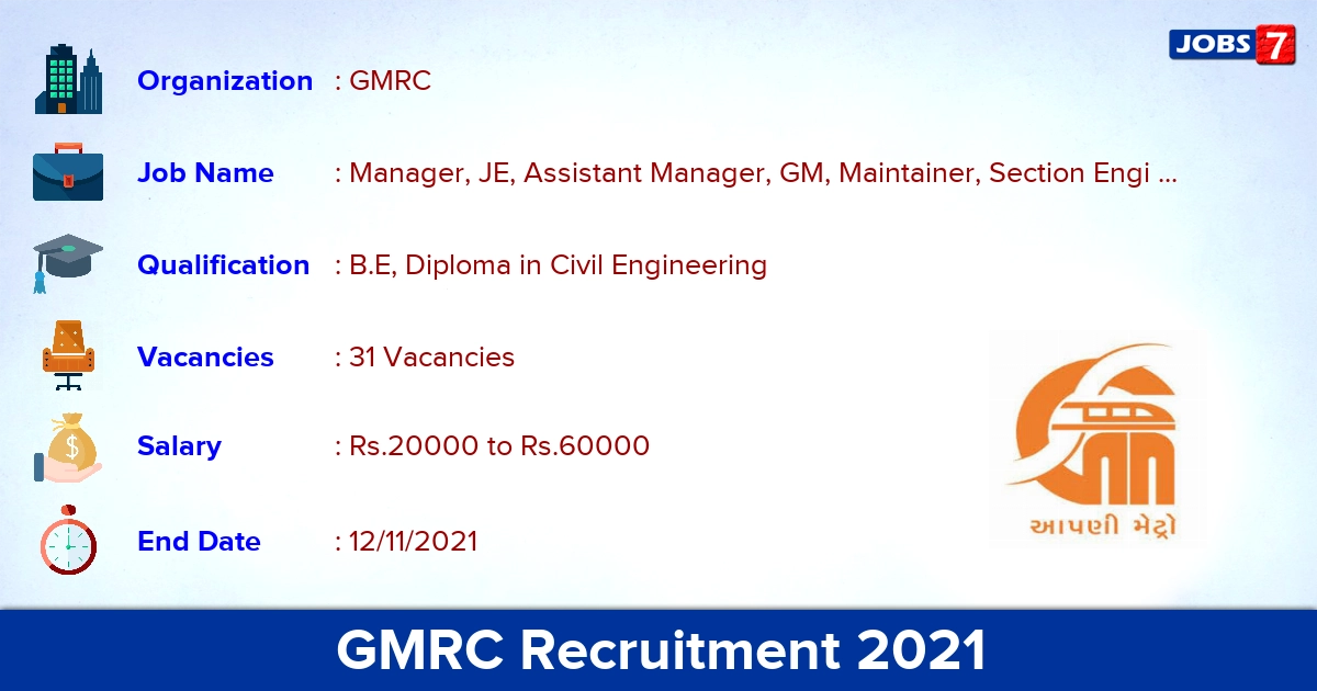 GMRC Recruitment 2021 - Apply Online for 31 Manager Vacancies