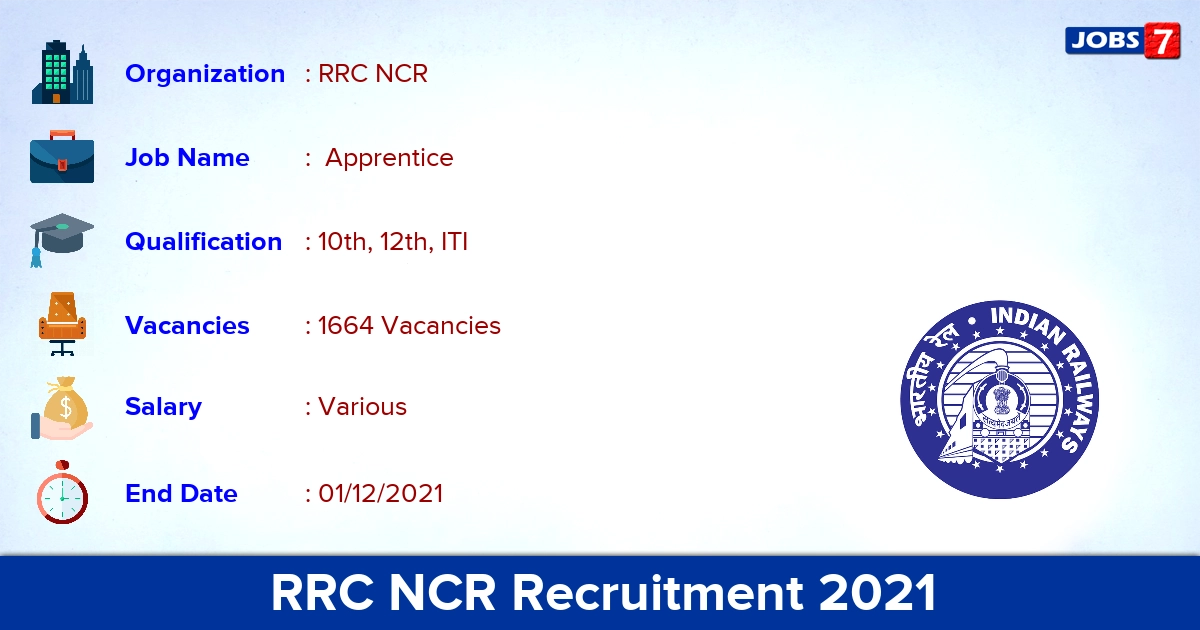 RRC NCR Recruitment 2021 - Apply for 1664 Apprentice Vacancies