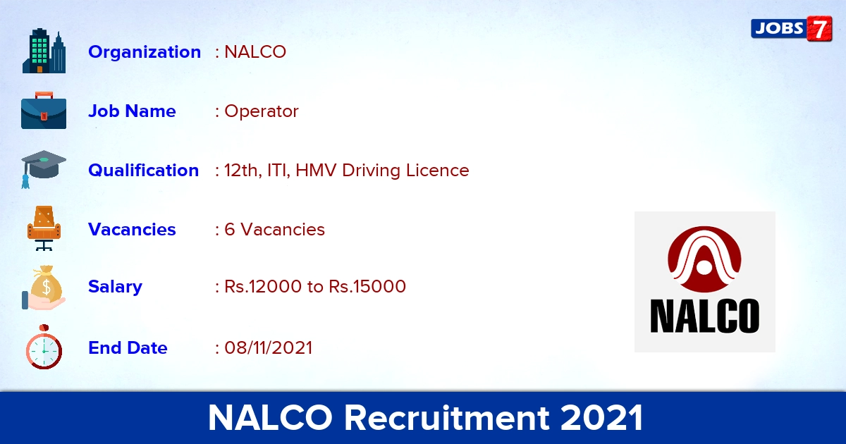 NALCO Recruitment 2021 - Apply Online for Operator Jobs