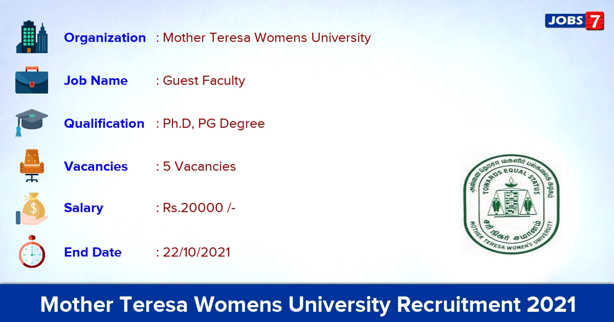 Mother Teresa Womens University Recruitment 2021 - Interview for Guest Faculty Jobs