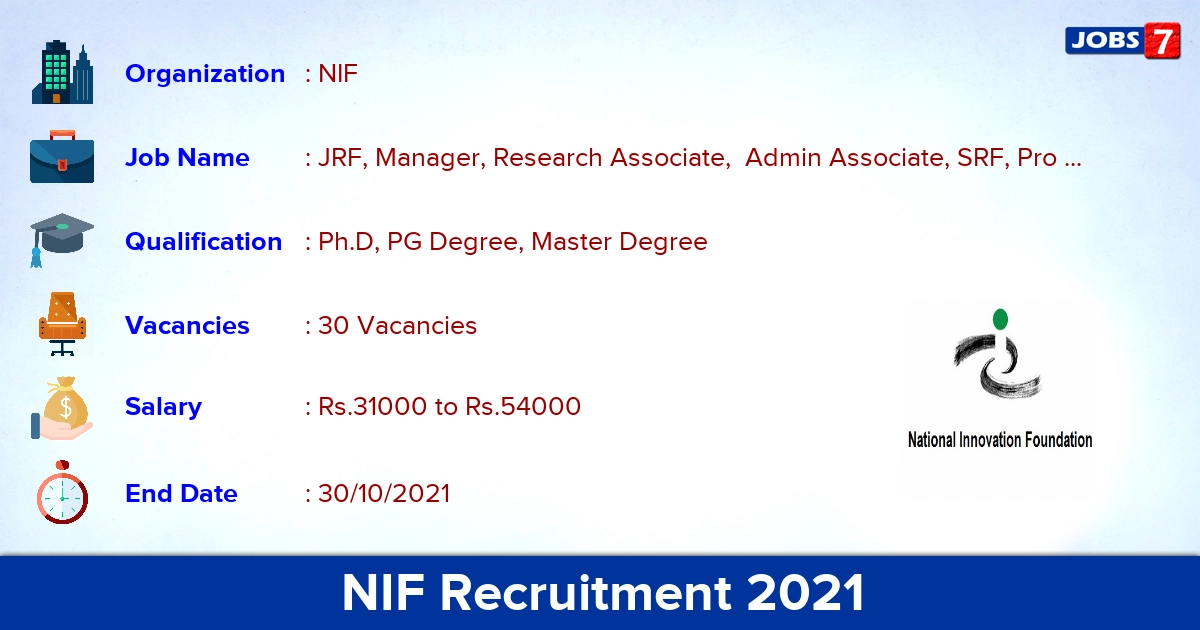 NIF Recruitment 2021 - Apply Online for 30 Admin Associate, SRF Vacancies