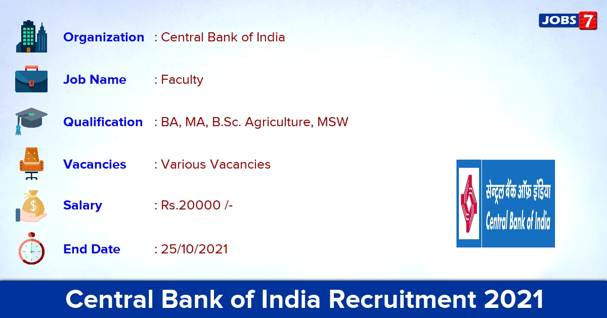 Central Bank of India Recruitment 2021 - Apply Offline for Faculty Vacancies