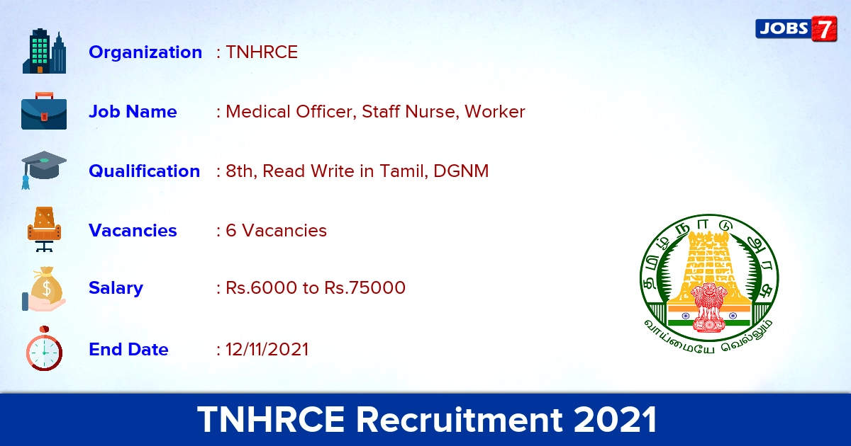 TNHRCE Tiruvallur Recruitment 2021 - Apply Offline for Staff Nurse Jobs