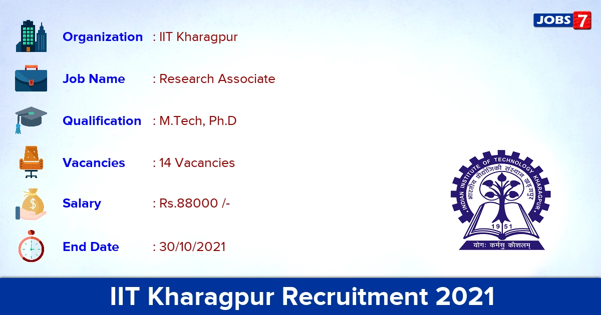 IIT Kharagpur Recruitment 2021 - Apply for 14 Research Associate Vacancies