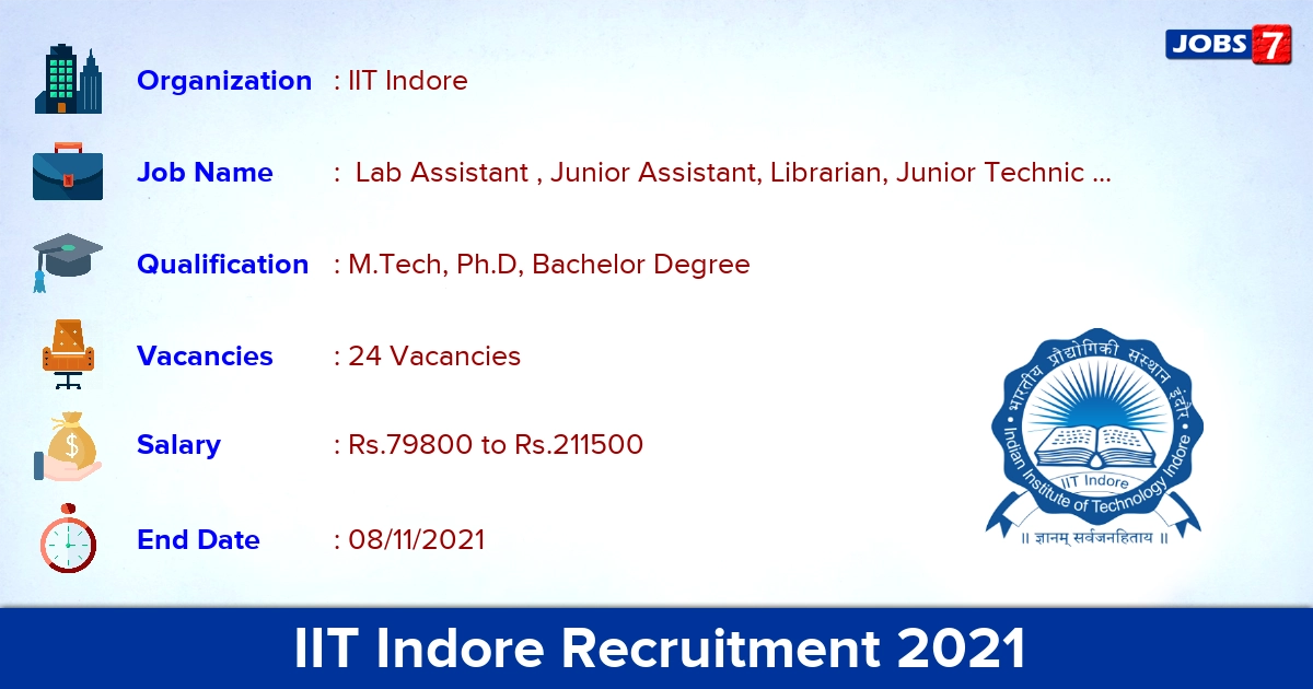 IIT Indore Recruitment 2021 - Apply Online for 24 Junior Assistant Vacancies