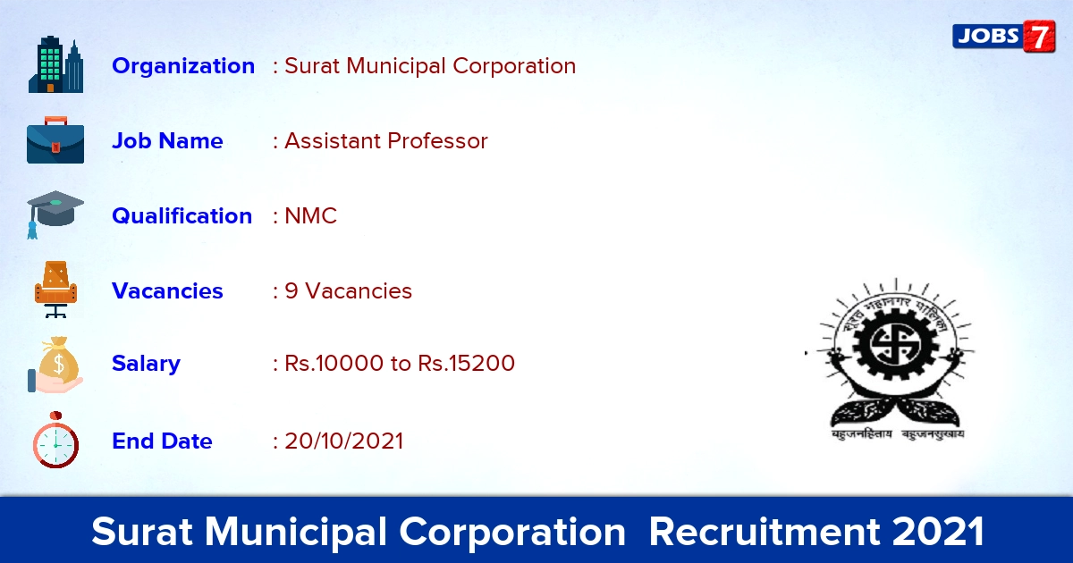 Surat Municipal Corporation  Recruitment 2021 - Direct Interview for Assistant Professor Jobs