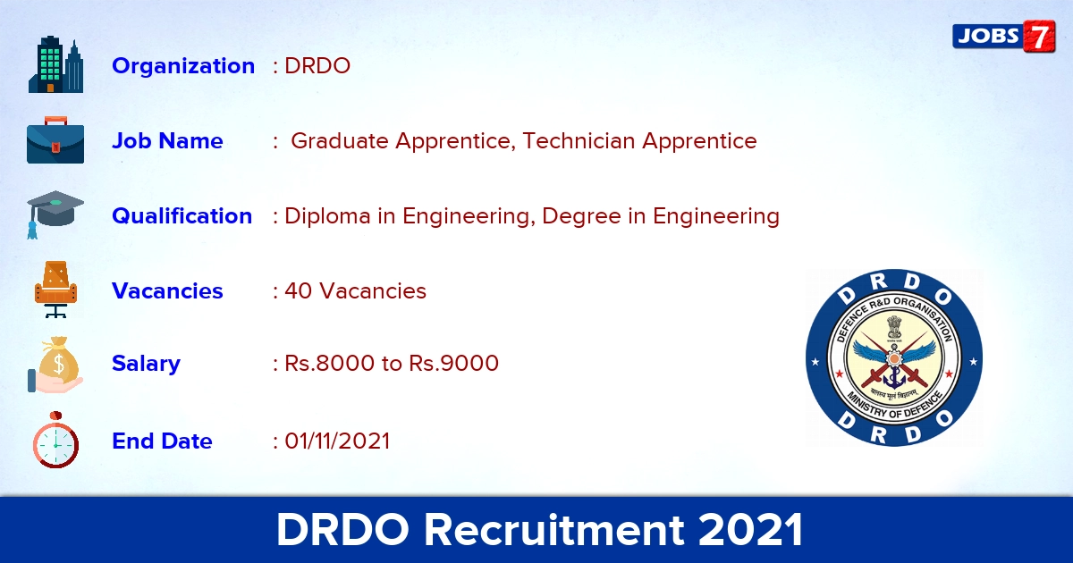DRDO Recruitment 2021 - Apply Offline for 40 Apprentice Vacancies