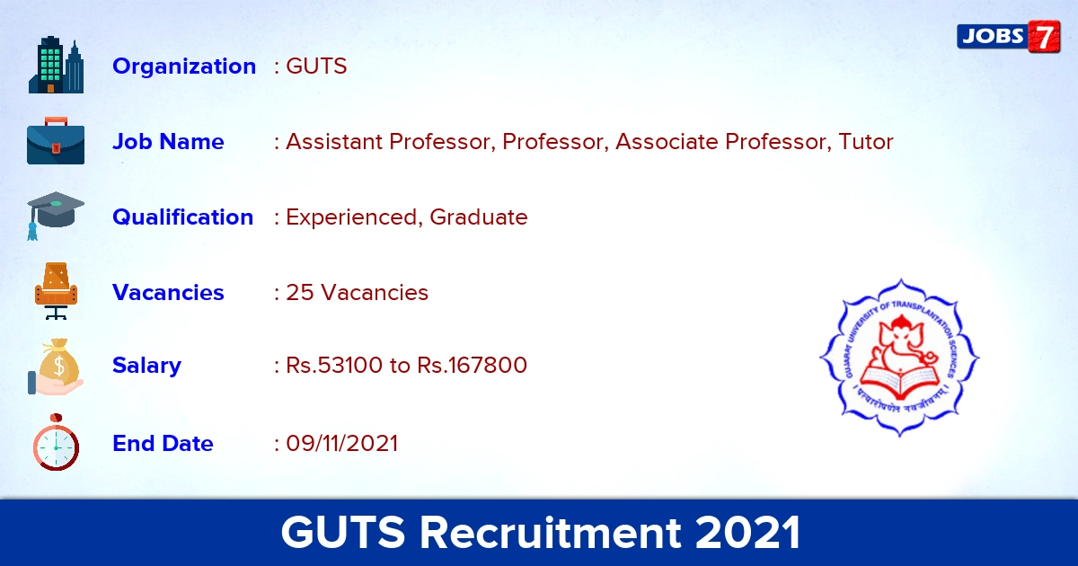 GUTS Recruitment 2021 - Apply Offline for 25 Professor, Tutor Vacancies