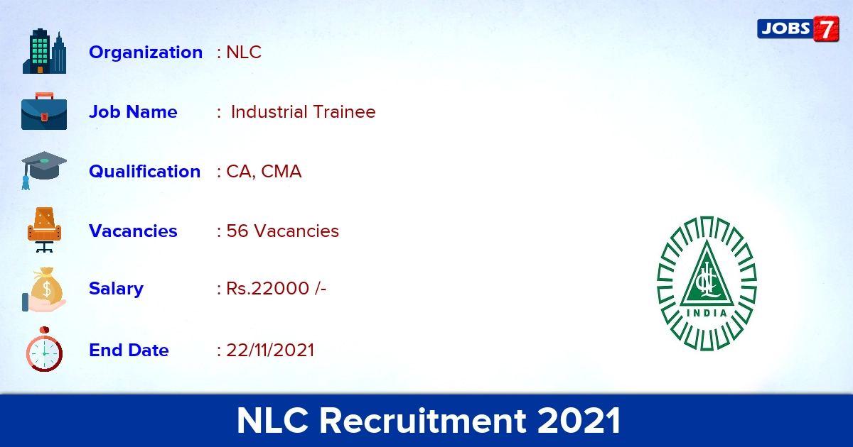 NLC Recruitment 2021 - Apply Online for 56 Industrial Trainee Vacancies