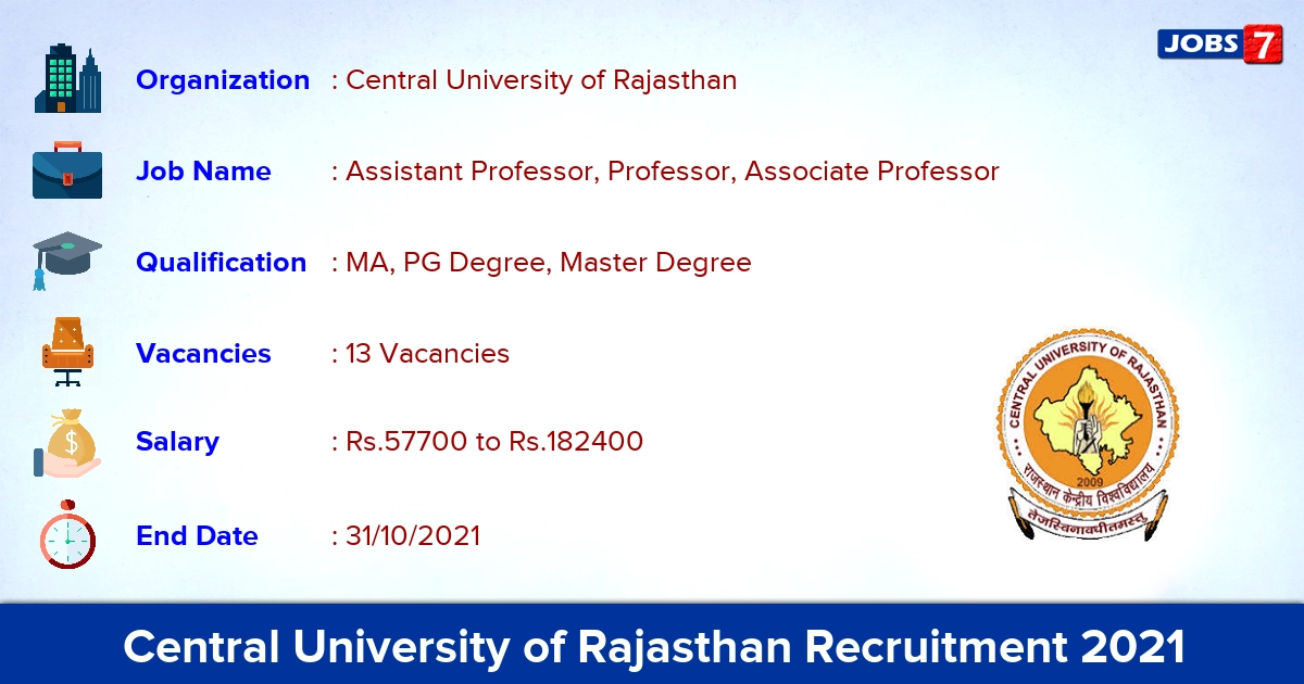 Central University of Rajasthan Recruitment 2021 - Apply Online for 13 Professor Vacancies