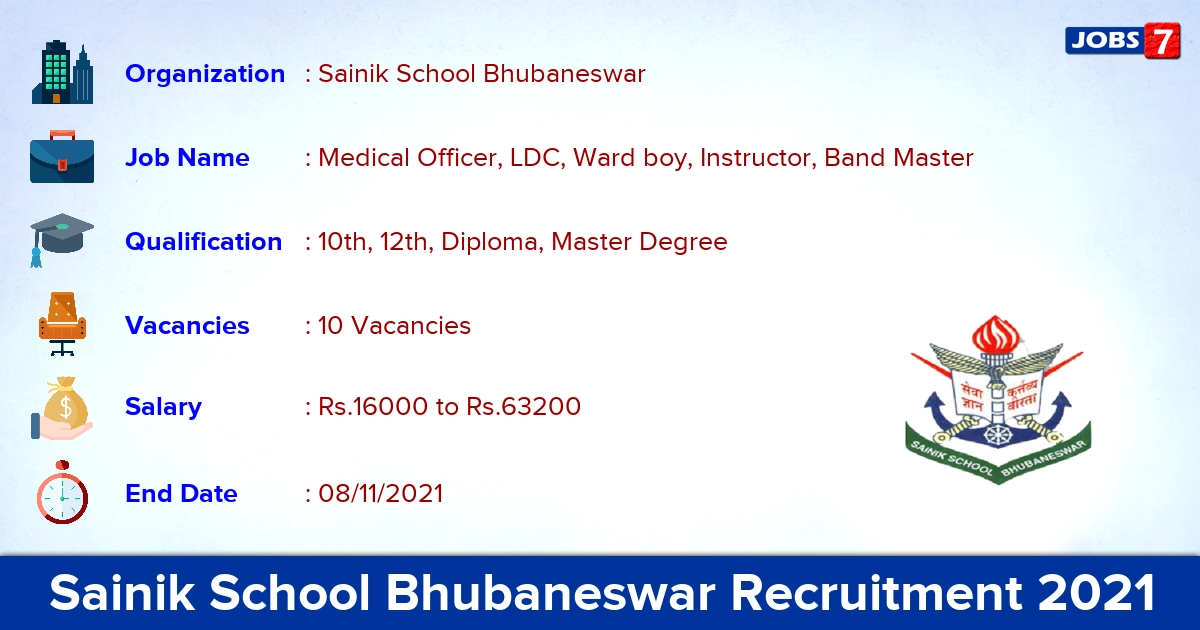 Sainik School Bhubaneswar Recruitment 2021 - Apply Offline for 10 LDC, Instructor Vacancies