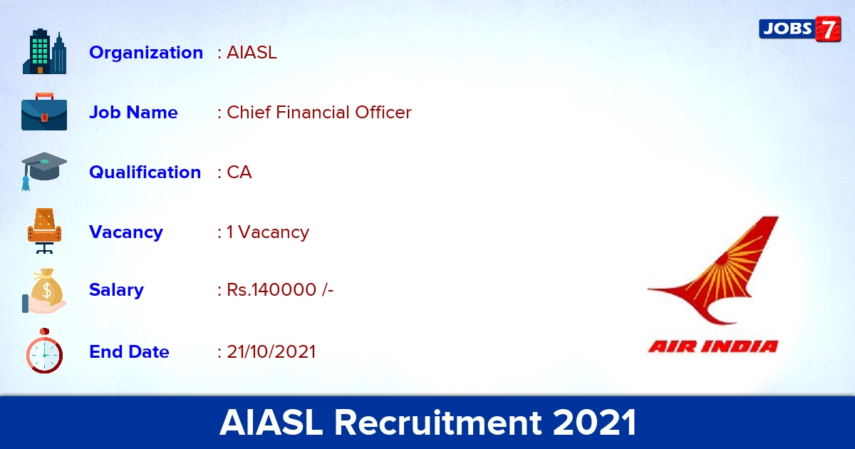 AIASL Recruitment 2021 - Apply Offline for Chief Financial Officer Jobs