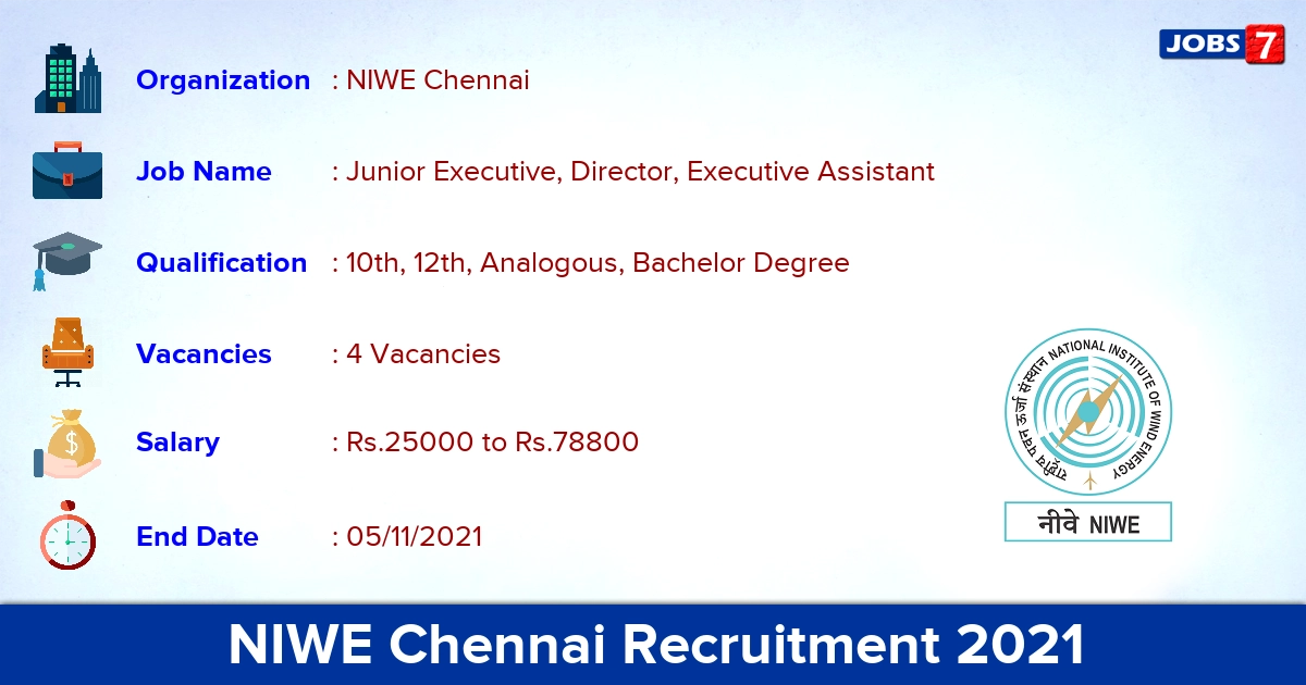 NIWE Chennai Recruitment 2021 - Apply Offline for Executive Assistant Jobs